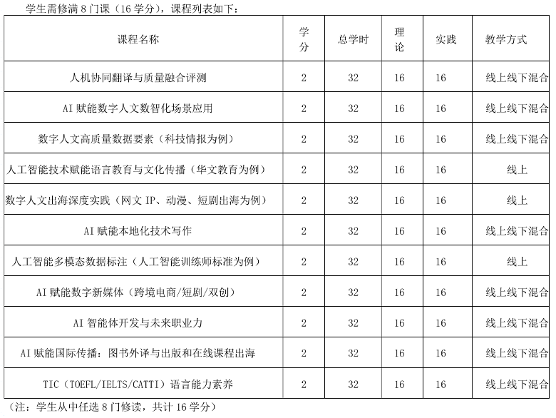截屏2025-12-17 00.07.11.png 截屏2025-12-17 00.07.11.png